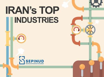 Iran Top Industries